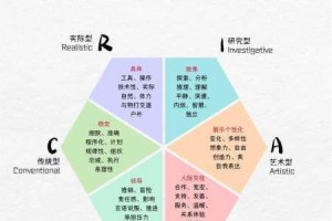 原神白垩与黑龙活动第三幕：全面解析角色推荐及搭配策略