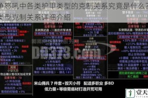 战争怒吼中各类护甲类型的克制关系究竟是什么？护甲类型克制关系详细介绍