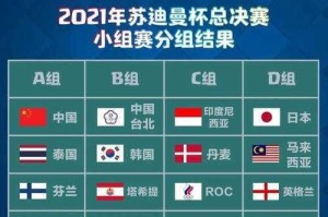 皇室战争携手苏迪曼杯，跨界鏖战掀起尖峰对决狂潮