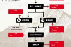 隐秘档案九尾全章节通关技巧解析与隐藏剧情解锁全流程指南