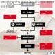 隐秘档案九尾全章节通关技巧解析与隐藏剧情解锁全流程指南