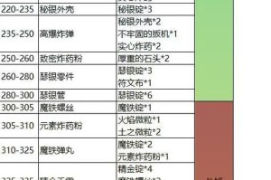 魔兽世界订单达人成就查看方式与实用功能解析指南
