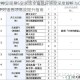 女神异闻录5皇家版全角色好感度深度解析与COOP对话选项高效提升指南