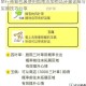 旅行青蛙包裹使用指南添加物品步骤详解与实用技巧分享