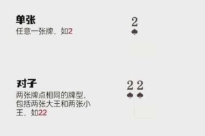 免费的剧烈运动扑克视频是否真的存在？如何找到它们？