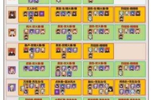 原神手游开服最强阵容搭配指南 新手开局必练角色组合推荐攻略