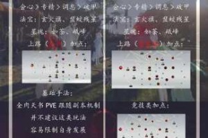 诛仙手游冷血嗜杀任务全流程解锁攻略 天下第一杀手称号速刷技巧与触发条件详解