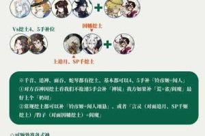 阴阳师百闻牌花草刀鸟阵容强度解析搭配攻略与实战打法思路详解