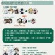 阴阳师百闻牌花草刀鸟阵容强度解析搭配攻略与实战打法思路详解