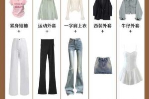 奇迹暖暖第五章高分攻略之关卡 5 - 支 2 的详细高分攻略