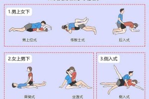 男女被到爽的流动游戏是怎样的？有哪些技巧？