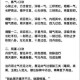 仙途心法修炼全解：从入门到精通的核心技巧与实战进阶指南
