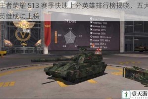 王者荣耀 S13 赛季快速上分英雄排行榜揭晓，五大英雄成功上榜