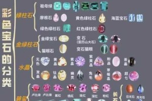 光明大陆宝石获取方法全解析多种途径助你高效收集珍贵资源