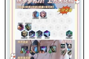 鲁班大师实战攻略 掌握核心技巧轻松上分超神必备秘籍