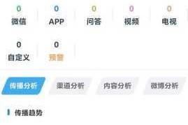 为什么 wwww 免费网站突然上线？它是如何解决用户痛点的？