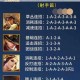英魂之刃火神战姬射手超详细教学 技能连招出装思路实战技巧视频攻略