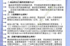 为什么找不到国外精品成品 1688 免费入口？如何找到国外精品成品 1688 免费入口？