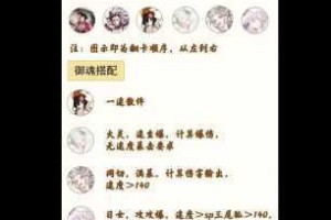 阴阳师妖怪屋平民阵容搭配攻略零氪党必看高性价比式神组合推荐