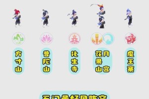 九阴真经手游侠士玩法全面详解及深度剖析