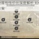 重返帝国坐骑属性性价比深度解析 如何取舍搭配选择最优属性方案