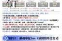 星屑之塔新手入门指南最强阵容推荐与核心玩法搭配解析