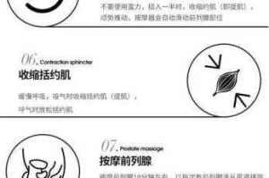 医生为何要用医疗器械调教受？调教过程中受会有怎样的感受？