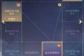 锁链战记邀请码查看方法详细步骤与操作指南解析
