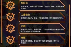 金铲铲之战卡池机制详解抽卡概率与刷新规则全解析