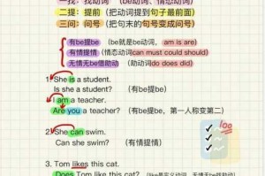 差差差很疼 30 分钟视频软件下的疑问句式标题应该怎么写？
