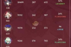 街篮SG南茜得分后卫属性技能解析与价格推荐全方位指南