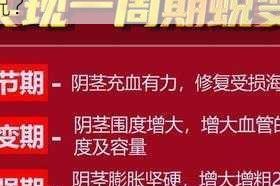 为什么 J8 会又硬又黄又大又粗？如何改善这种情况？