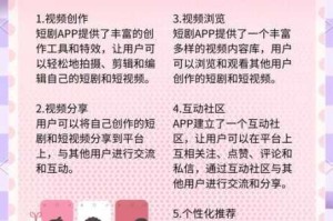 在线观看一区有什么好处？如何找到适合自己的一区内容？
