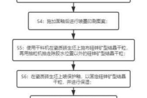 亚洲 2024 无矿砖矿码入的原因是什么？如何解决？