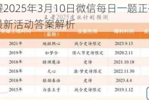 王者荣耀2025年3月10日微信每日一题正确答案揭晓速查最新活动答案解析