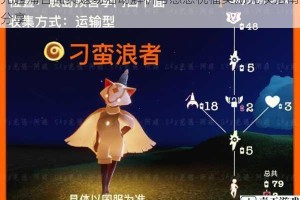 光遇痛苦面具返场活动解析与感恩祝福奖励兑换指南分享