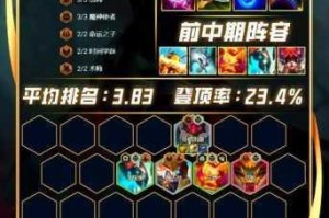 云顶之弈：究竟何时升级人口最为适宜？升级人口时机选择全面推荐