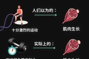 男生的肌肌为什么这么重要？如何锻炼才能增强它？