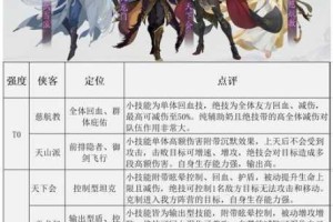 暴走大侠新版本门派技能学习顺序推荐与实战技巧深度解析