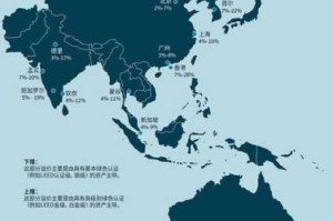 亚洲图区为何如此另类？有何独特之处？