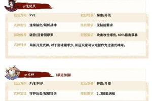 阴阳师云岳式神养成全攻略技能加点与属性培养实战技巧解析