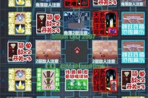 伊洛纳游荡者公会隐匿坐标解析与周边地域探索全指南