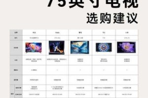 亚洲一线二线三线电视这么多，该如何选择？