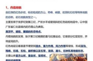 小小航海士外传：宝蓝之海海域攻略图全面解读与深度剖析