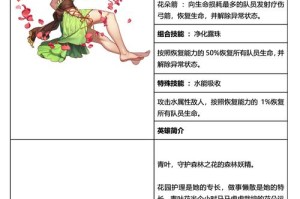 坎公骑冠剑土系角色全面指南阵容搭配与实战技巧深度解析