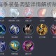 王者荣耀S10赛季装备调整详情解析削弱装备及改动内容全览