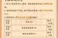 阴阳师 10 月盛世花火活动的玩法详解及丰厚奖励全解析