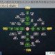 第五人格杰克天赋加点2024最新推荐攻略追击控场双流派全面解析