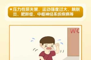 男朋友为什么总带我做多人运动？