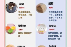 萌猫应用安装与配置全攻略手把手教你轻松设置萌宠必备工具